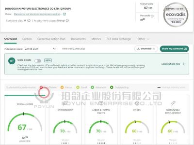 珀韵电子荣获ecoVadis银牌认证
